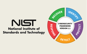 NIST-CSF-2