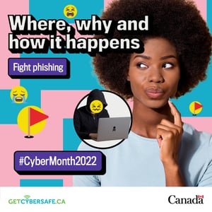 cybermonth 2022